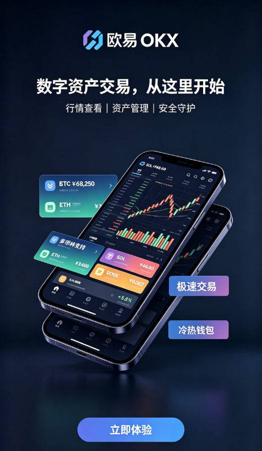 欧交易所app官方账户设置